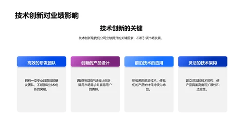 IT领域年度回顾PPT模板