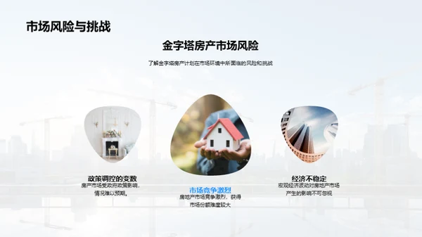 房产赋能合作策略