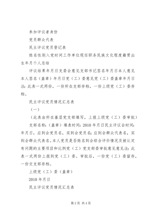 民主评议党员测评表（样张）.docx