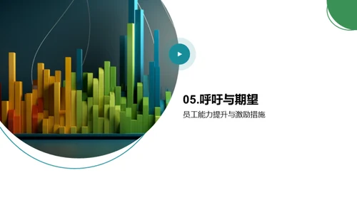 探寻业务增长之道