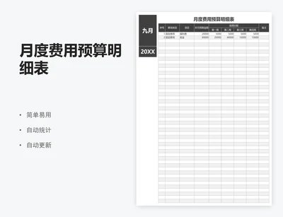 月度费用预算明细表