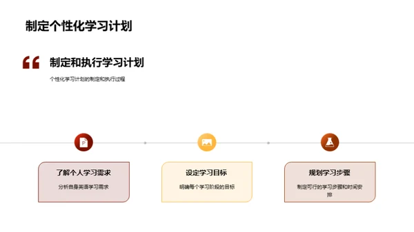 英语学习策略提升