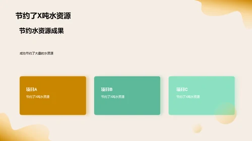 水源管理：挑战与未来