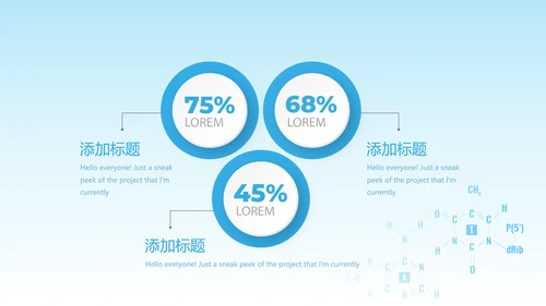 心血管临床医学研究动态PPT