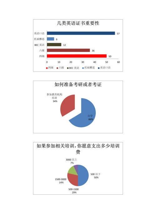 启航创业团队创业计划书.docx