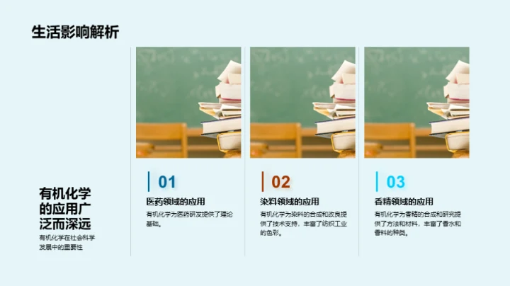 探索有机化学世界