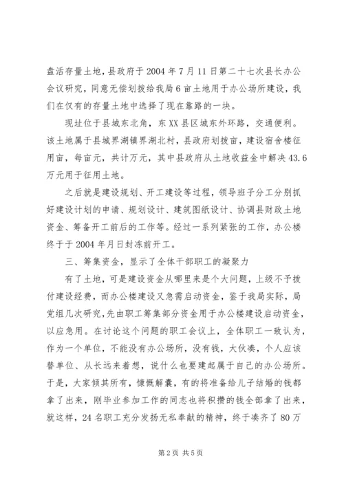 县食品药品监督管理局办公场所建设工作汇报 (3).docx