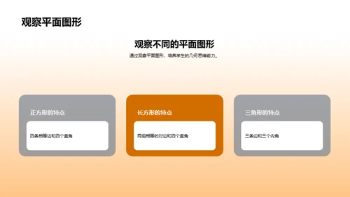 复古风教育培训教学课件PPT模板