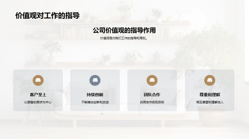 构建优质家居