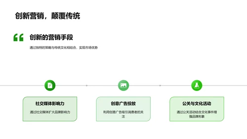 清明节营销策略报告PPT模板