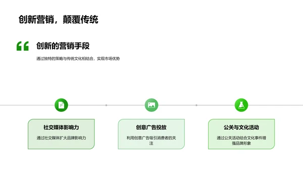 清明节营销策略报告PPT模板