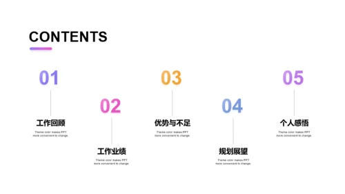 紫色肌理渐变总结汇报PPT案例