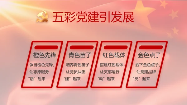 红色大气入党积极分子年终工作总结动态PPT