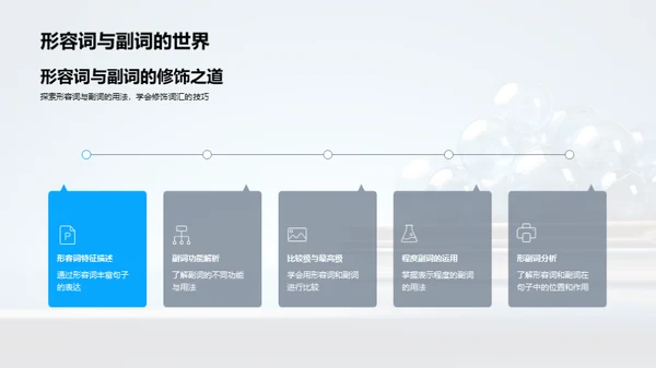 英语巧学：四年级语法篇