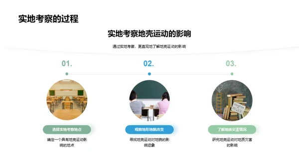 解析地壳运动