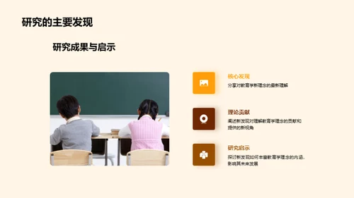 教育学探索之旅