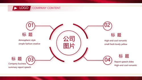 高端公司品牌产品介绍策划方案工作总结PPT