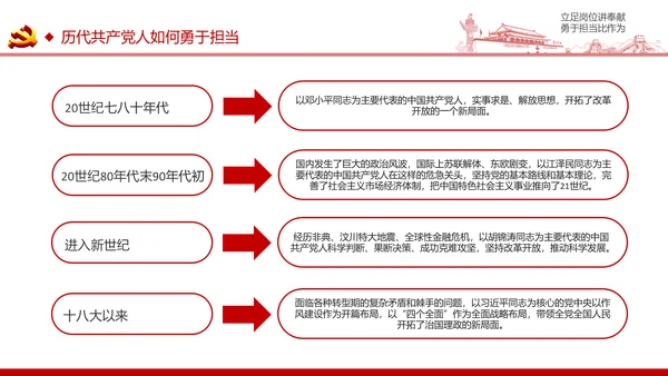 立足岗位讲奉献有作为专题党课PPT模板