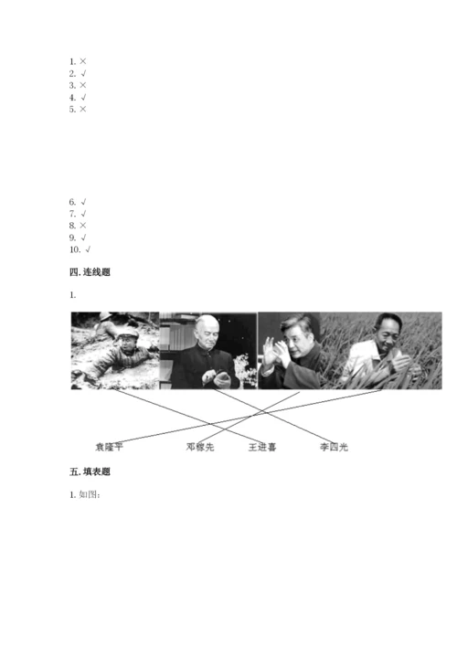 部编版五年级下册道德与法治期末测试卷精品（夺分金卷）.docx