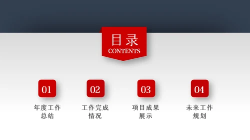 2022工作总结计划述职报告年终总结PPT