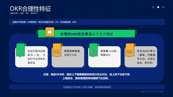 学会这几招轻松搞定OKR企业管理课ppt模板