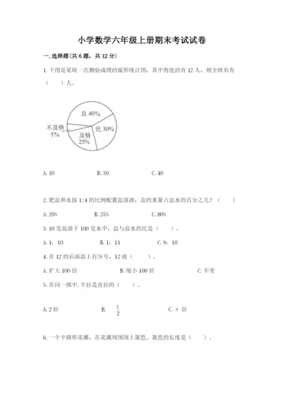 小学数学六年级上册期末考试试卷【名师推荐】.docx