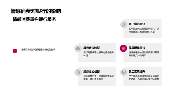 七夕金融营销策划