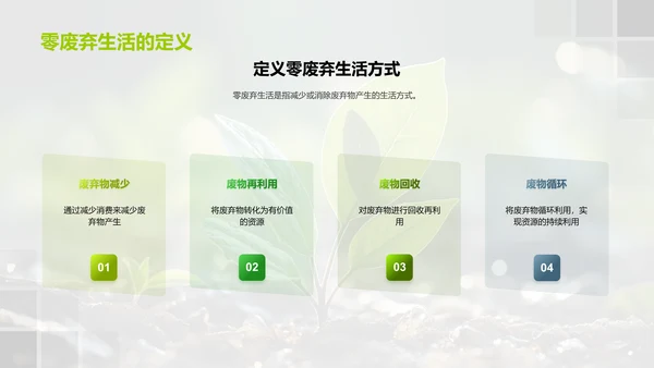 零废弃生活新纪元