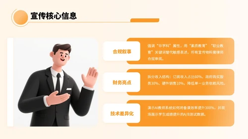 橙色卡通风教育融资宣传方案PPT