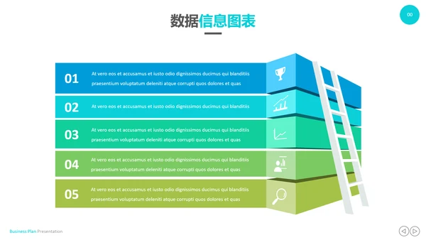 创意设计商业计划书公司简介商务PPT模板