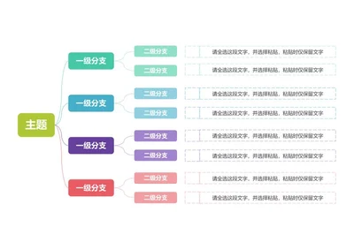 思维导图-彩色简约边框思维导图word模板