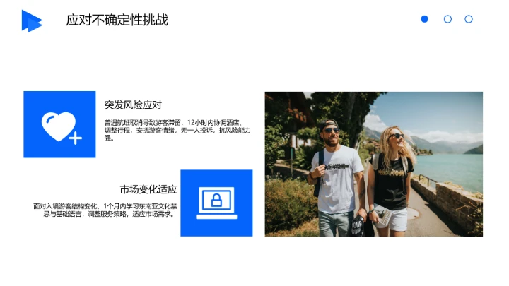 英语专业大学生求职综合能力展示职业生涯规划通用PPT模版