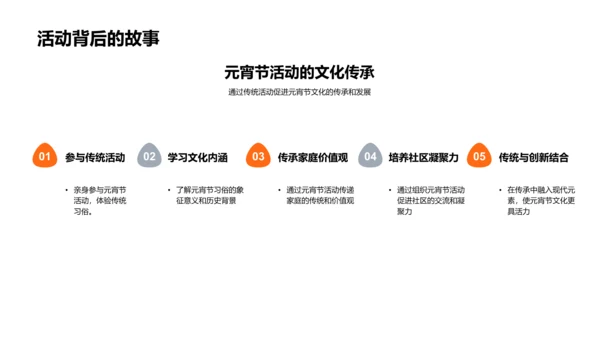 元宵节文化讲解