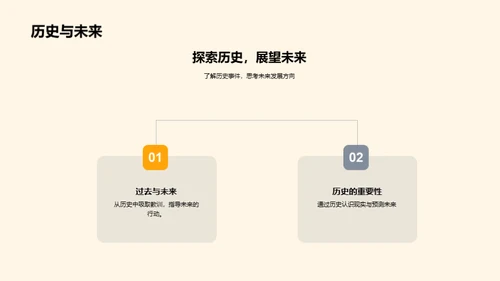 理解历史 掌控未来