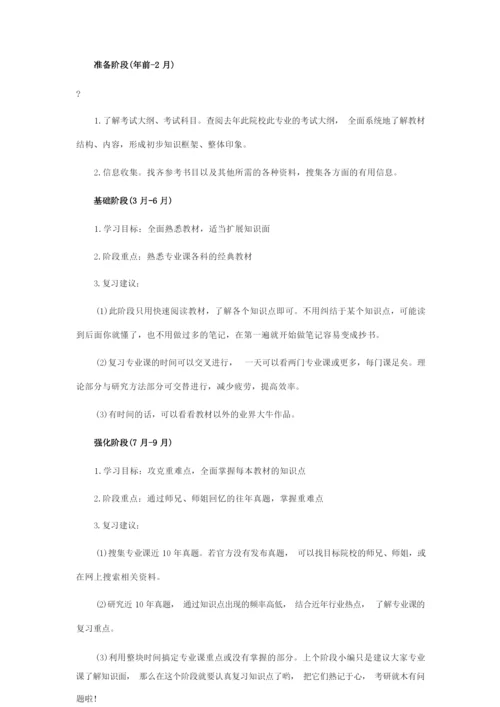 考研各个科目全程复习规划.docx