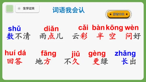 10《雨点儿》课件