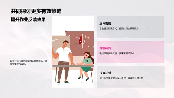 教学反馈助力学习PPT模板