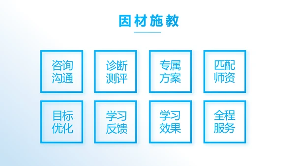 蓝色大气推进教育项目建设动态PPT模板