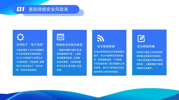 蓝色渐变简约商务流体插画医院网络安全培训动态PPT