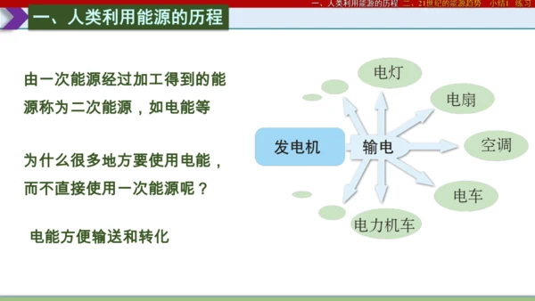 22.1 能源22.2核能 (共30张PPT) -2023-2024学年九年级物理全一册同步高效助教