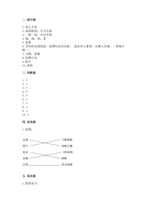 部编版小学四年级下册道德与法治《期末测试卷》【精练】.docx