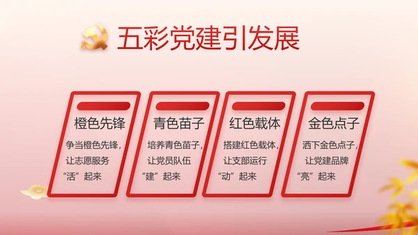 纪检监察党风廉政教育工作汇报ppt