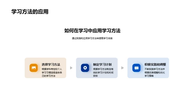 初一心理适应攻略