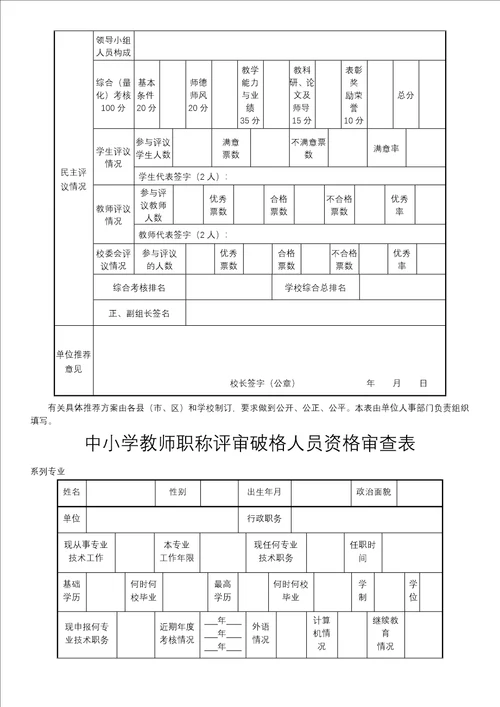 2020年度事业单位职称申报情况核定表