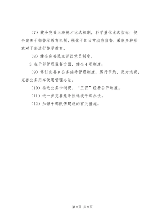 乡集中解决四风问题调研报告.docx