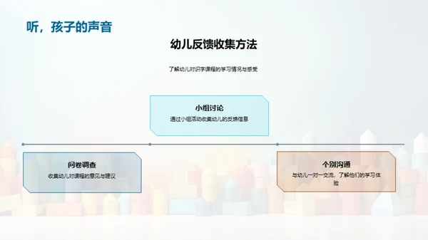 幼儿识字创新课程