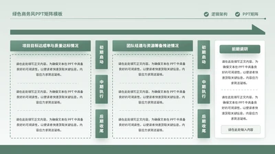 绿色商务风3项矩阵PPT单页