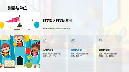 数学知识点解析报告PPT模板