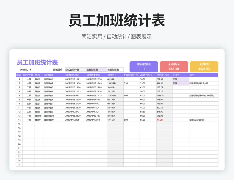 加班统计表