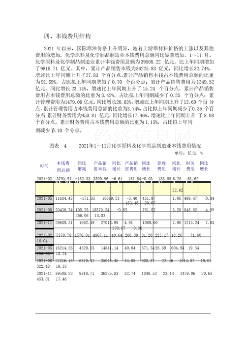 中国化工行业分析报告DOC39页1